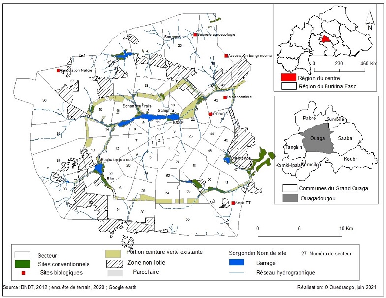 L’agriculture urbaine dans les textes réglementaires à Ouagadougou