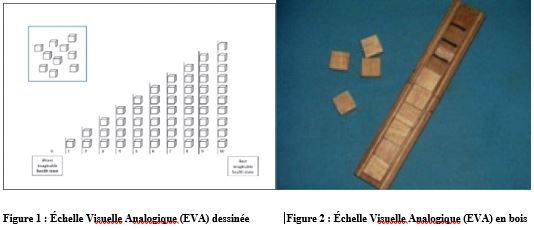 niamba-instruments-mesure-etat-de-sante