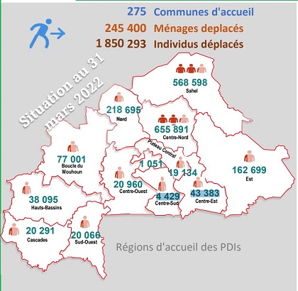 Localités d'accueil des PDI