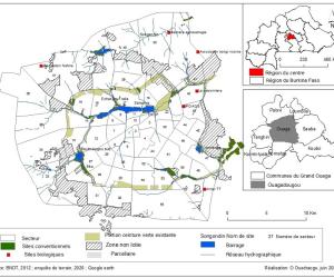 L’agriculture urbaine dans les textes réglementaires à Ouagadougou