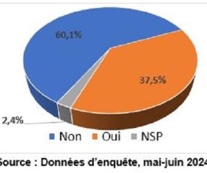 IL FAUT PROTÉGER LES ENFANTS DÉPLACÉS INTERNES CONTRE LES VIOLENCES