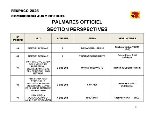 FESPACO 2025 : Voici le palmarès officiel