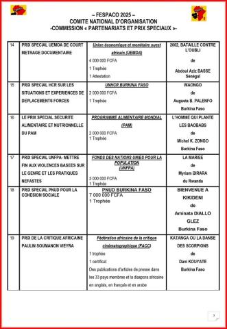 PALMARES PRIX SPECIAUX FESPACO 2025 (3)