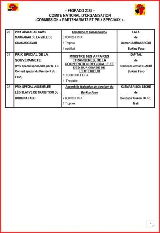 PALMARES PRIX SPECIAUX FESPACO 2025 (4)